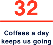 32 coffees a day